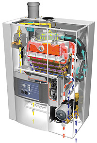 Elco Klckner Heiztechnik Elco Klckner Heizungs-Komplett-Systeme  Elco Klckner Kompakt-Heizzentrale SYSTRON 2 KO PLUS, UNON 2, VARION 16, VARION 22, MIRON ML, THISION, ULTRON 22, ASTRON DS, ASTRON ST, SOLATRON, XENON mit ASTRON, XENON mit SOLATRON Heizungs-Komplett-Pakete