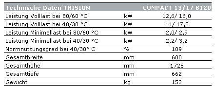 Elco Heating Solutions  THISION COMPACT erweitert ELCO die THISION Familie  Heizungs-Komplett-Systeme  Elco Klckner Kompakt-Heizzentrale SYSTRON 2 KO PLUS, UNON 2, VARION 16, VARION 22, MIRON ML, THISION, ULTRON 22, ASTRON DS, ASTRON ST, SOLATRON, XENON mit ASTRON, XENON mit SOLATRON Heizungs-Komplett-Pakete